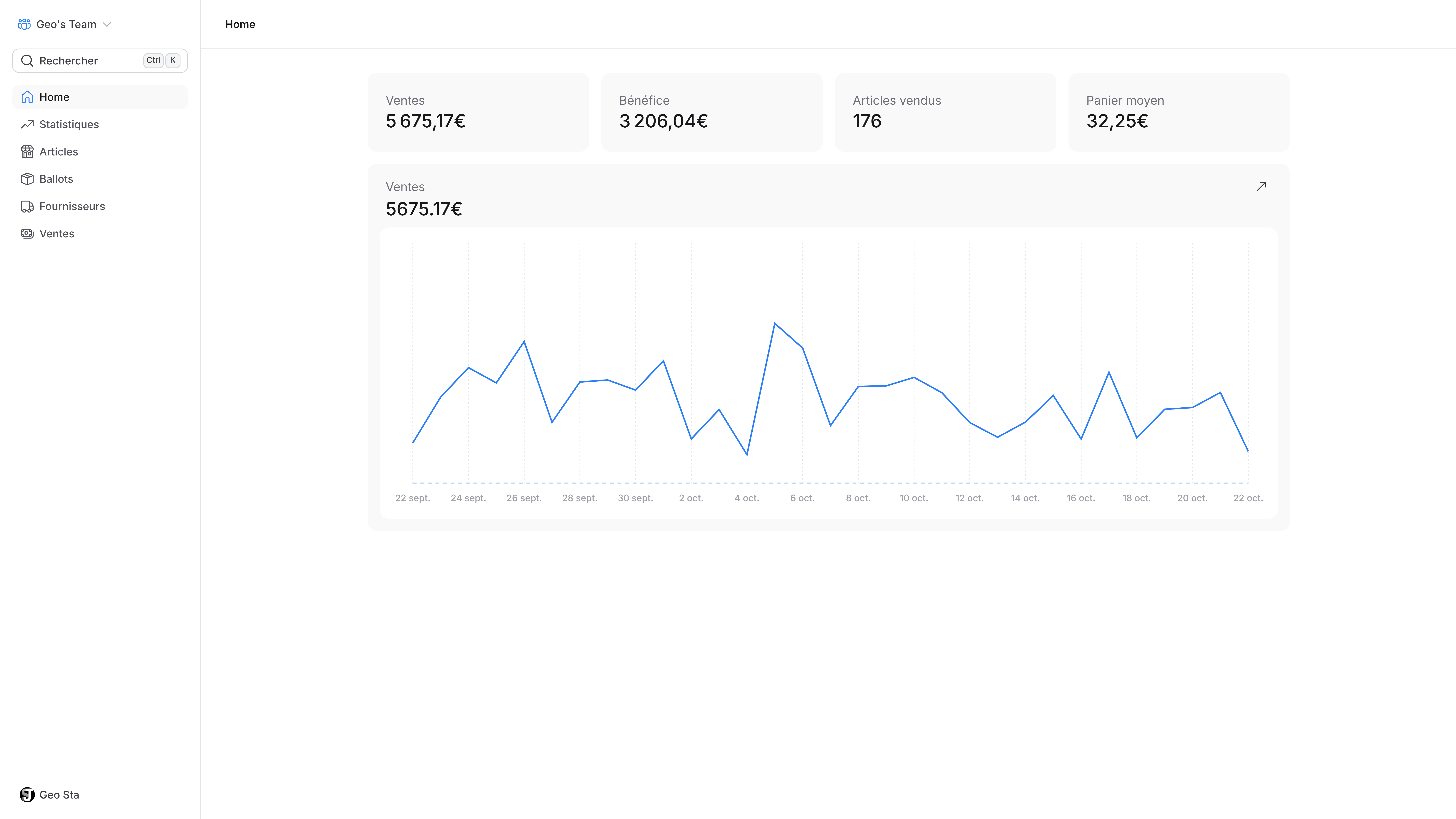 Tissuco dashboard preview